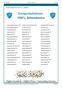 Year 7 Attendance and Achievement Points